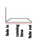 Name:  Fadeinout.jpg
Views: 17758
Size:  3.8 KB