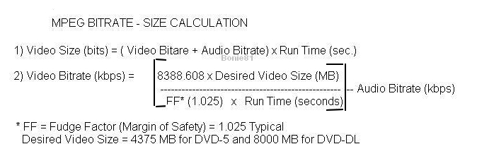 MPG / MPEG VIDEO SIZE AND BITRATE CALCULATION