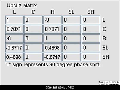 Click image for larger version

Name:	UpMiX_Matrix.jpg
Views:	29670
Size:	68.9 KB
ID:	7564