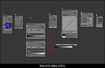 Click image for larger version

Name:	blender_nodes.jpg
Views:	433
Size:	68.1 KB
ID:	7816