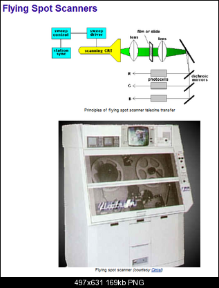 Click image for larger version

Name:	FSS_cintel.png
Views:	970
Size:	169.3 KB
ID:	7899