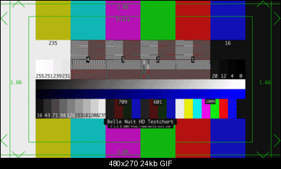Click image for larger version

Name:	testchart.gif
Views:	8055
Size:	24.2 KB
ID:	8262