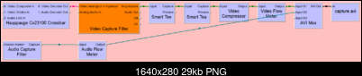 Click image for larger version

Name:	REMOTE !FilterGraph 02f7e990 pid 0000250c.png
Views:	104
Size:	28.7 KB
ID:	82999