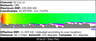Click image for larger version

Name:	terrain-example.png
Views:	316
Size:	53.0 KB
ID:	8379