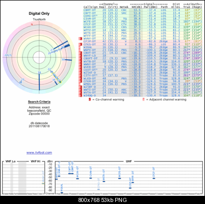 Click image for larger version

Name:	Radar-Digital.png
Views:	4170
Size:	53.1 KB
ID:	8477