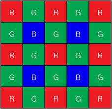 Name:  Bayer_imager.jpg
Views: 2573
Size:  9.4 KB