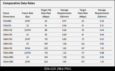 Click image for larger version

Name:	ProRes422.png
Views:	974
Size:	28.3 KB
ID:	9127