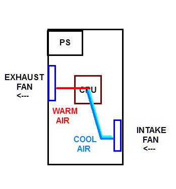 Name:  FAN.JPG
Views: 1557
Size:  12.9 KB
