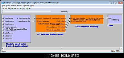 Click image for larger version

Name:	Diamond 650 Hardware Encoding Capture Graph.jpg
Views:	564
Size:	102.8 KB
ID:	9455