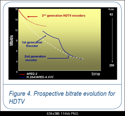 Click image for larger version

Name:	AVC_over_time.png
Views:	992
Size:	114.4 KB
ID:	9549