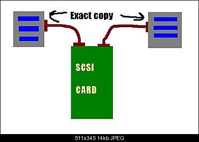 Click image for larger version

Name:	SCSI.JPG
Views:	412
Size:	13.8 KB
ID:	988
