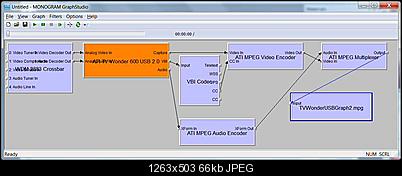 Click image for larger version

Name:	TV Wonder 600 USB Graph.jpg
Views:	486
Size:	65.9 KB
ID:	24758