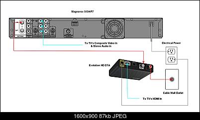 Click image for larger version

Name:	Cable DTA to Magnavox.jpg
Views:	384
Size:	86.9 KB
ID:	41558