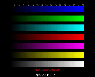Click image for larger version

Name:	colorbands_avisynth_filtered_libx264.png
Views:	436
Size:	15.4 KB
ID:	26871