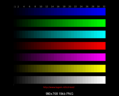 Click image for larger version

Name:	colorbands_ffmpeg_filtered_libx264.png
Views:	454
Size:	19.3 KB
ID:	26872