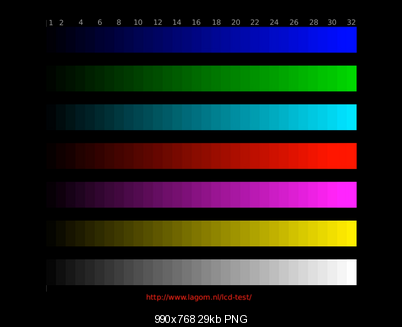 Click image for larger version

Name:	colorbands_vdub_unfiltered_piped.png
Views:	396
Size:	28.6 KB
ID:	26875