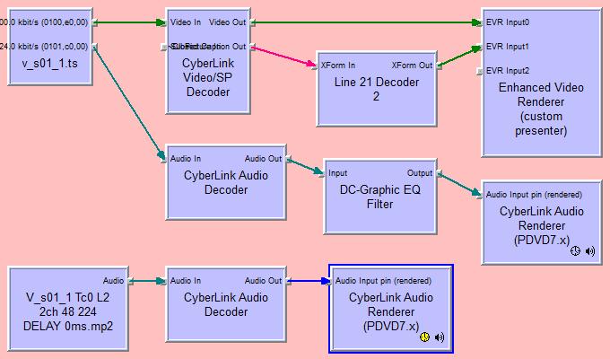 FFmpeg muxing problem - VideoHelp Forum