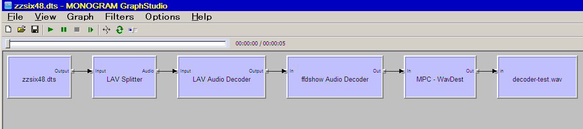graphstudio dts decoder graphstudio dts decoder
