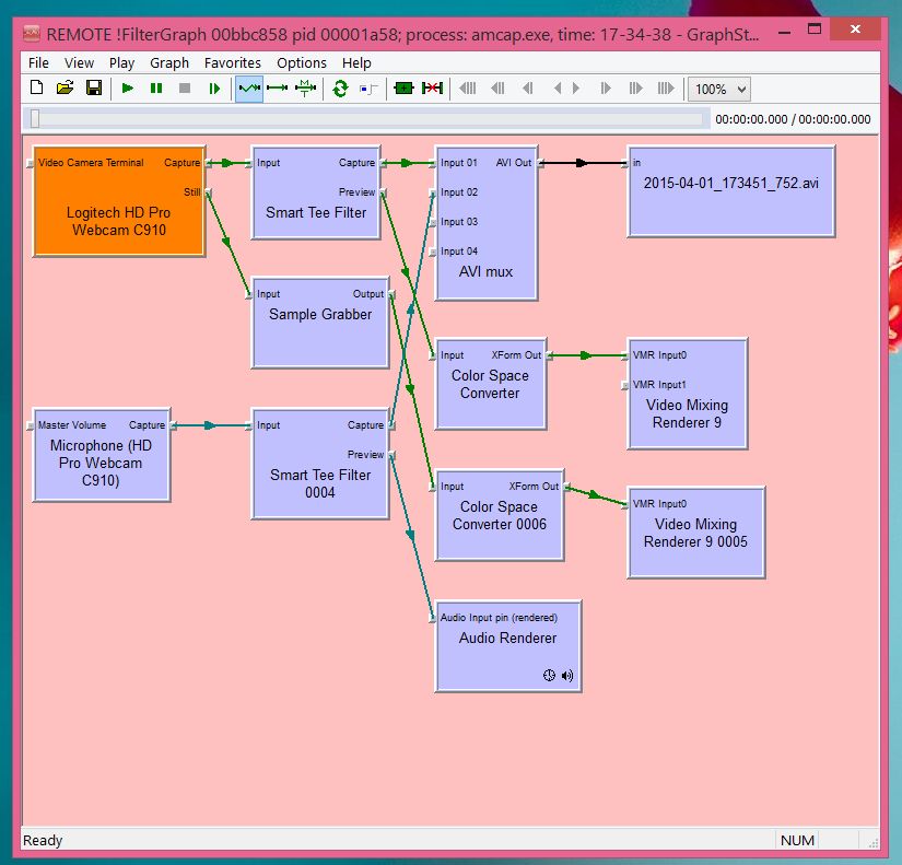 avanti ffmpeg tutorial prores avanti ffmpeg tutorial prores