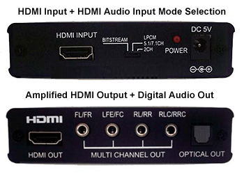 digital dts decoder digital dts decoder