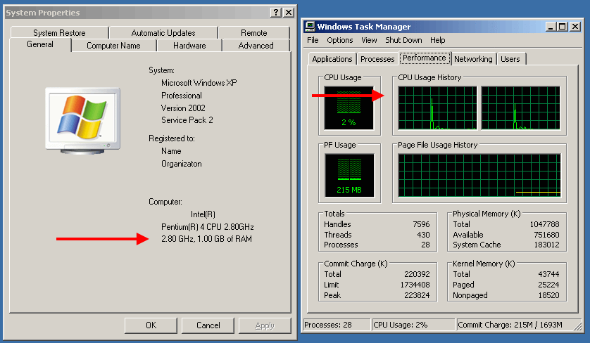 Intel Pentium 4 2 8 Ht Strange Behavior When Benchmarked