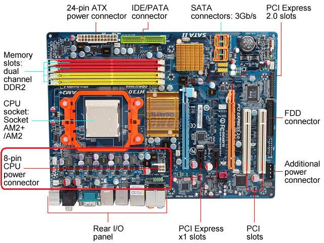 auxiliary power connector on aiw2006? - VideoHelp Forum