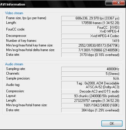 TÉLÉCHARGER CODEC ATSC/A-52 DOLBY AC3 CODEC DOLBY TÉLÉCHARGER AC3 ATSC/A-52